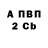 А ПВП крисы CK ali ghods
